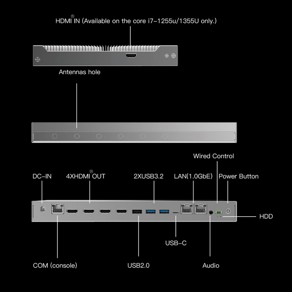 Maxtang SXRL20 compact embedded fanless PC IO ports diagram